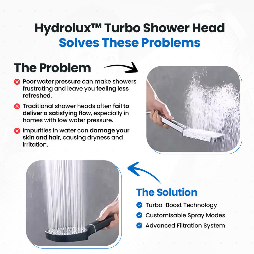 AeroFlow Filtration High-Pressure Shower Head for Hair