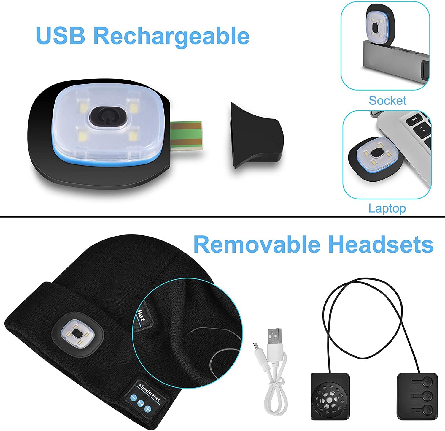 Sapka vezeték nélküli fejhallgatóval és világítással, Bluetooth 5.0-val