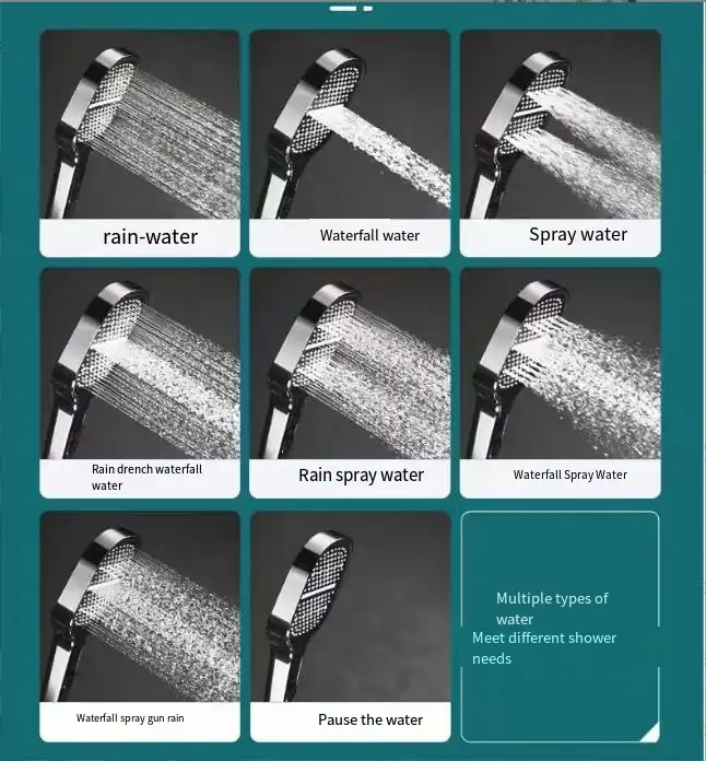 AeroFlow Filtration High-Pressure Shower Head for Hair