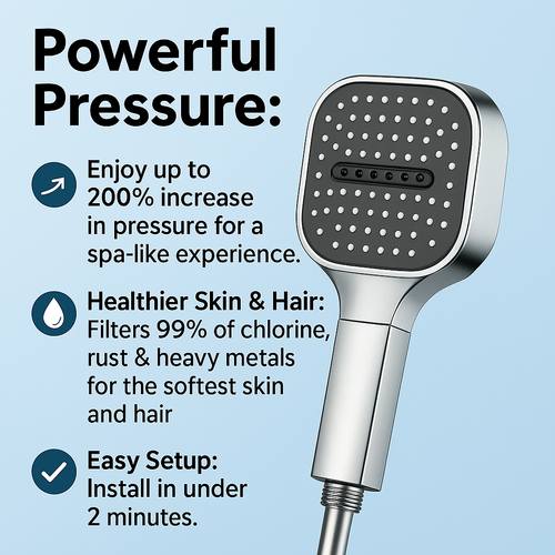 AeroFlow Filtration High-Pressure Shower Head for Hair